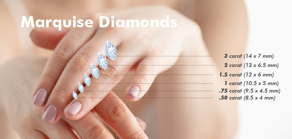 The Ultimate Guide to Marquise Diamond Sizes