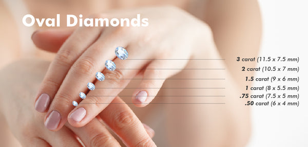 The Ultimate Guide to Oval Diamond Sizes