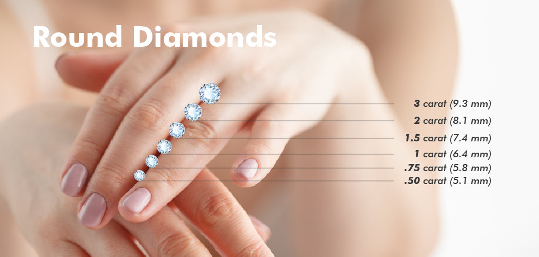 The Ultimate Guide to Round Diamond Sizes
